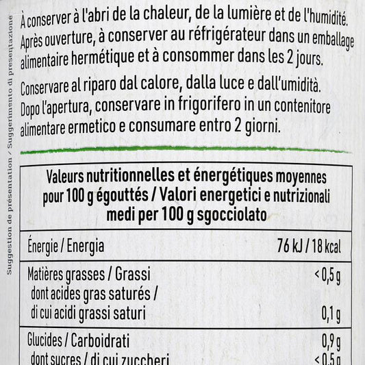 Les Morceaux et pieds de Champignons de Paris