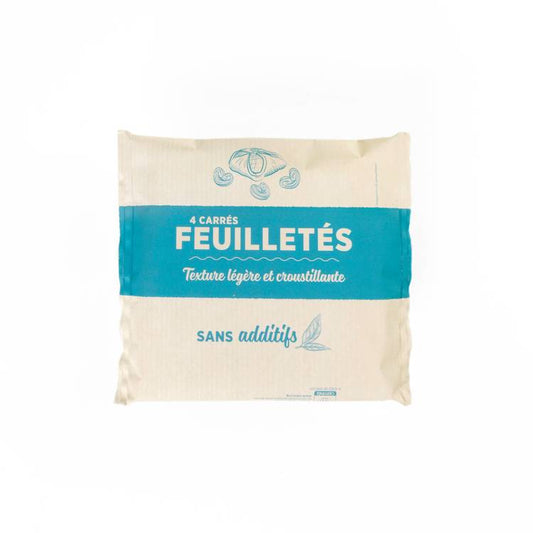 Les Pâtes feuilletées carrées