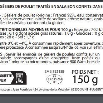Les Emincés de gésiers de poulet confits